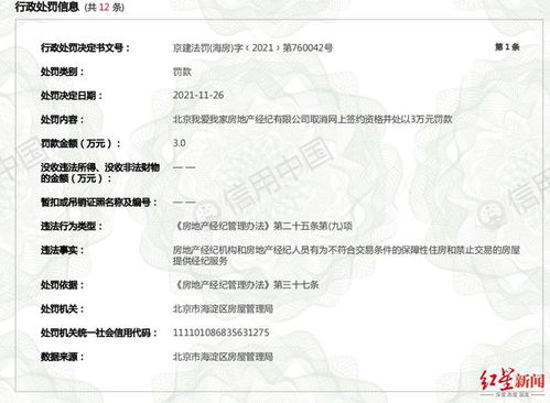 经纪人私收介绍费，北京我爱我家被处罚警示行业规范